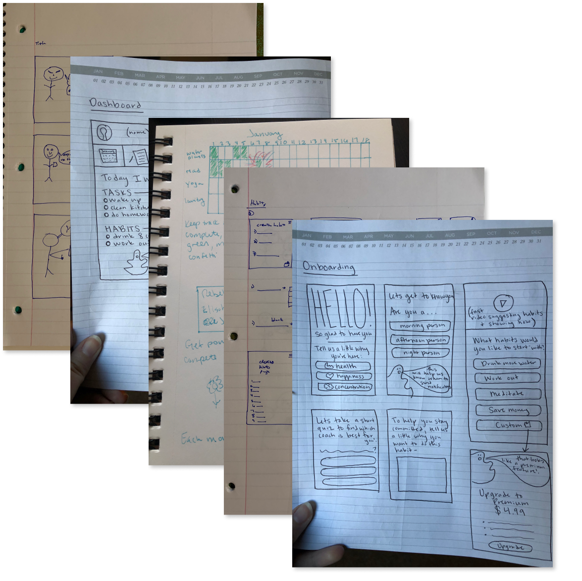 examples of sketches