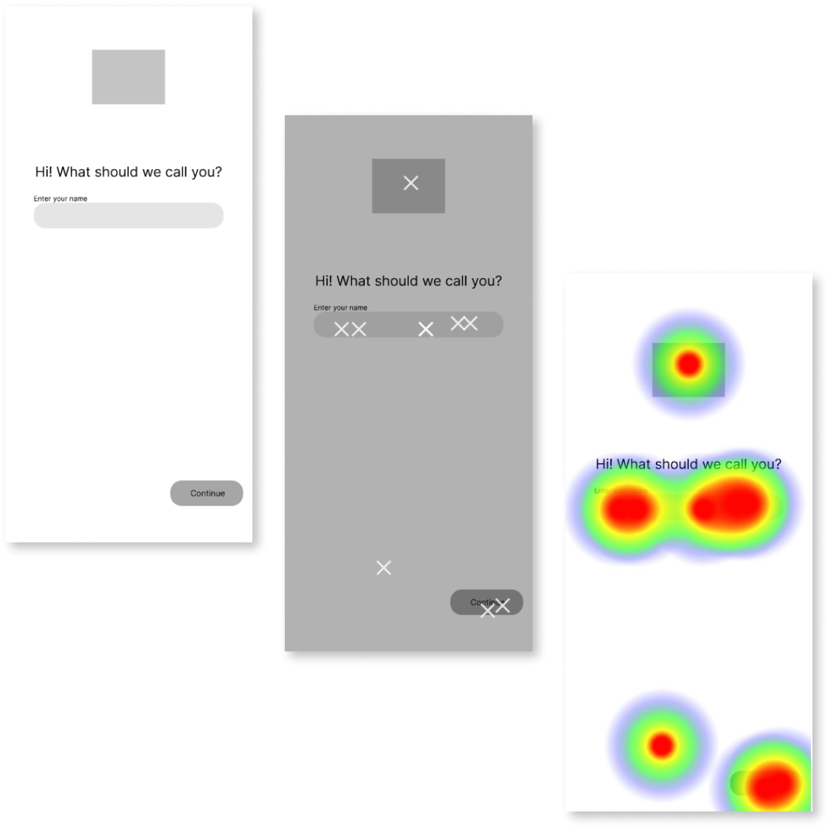 samples from usability testing